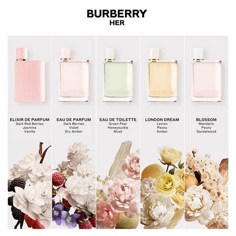 5ml burberry her|burberry her parfum.